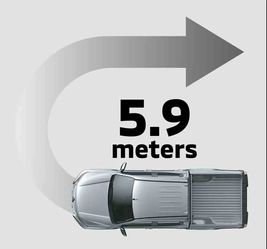 Class Leading Turning Radius