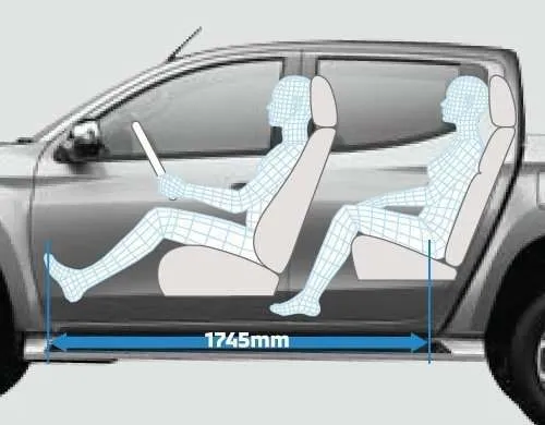 Class-leading cabin length