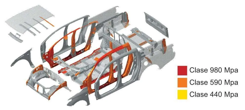 Rigid Lightweight Body