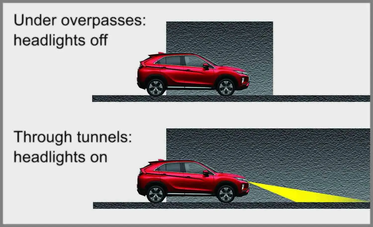 Auto Headlights