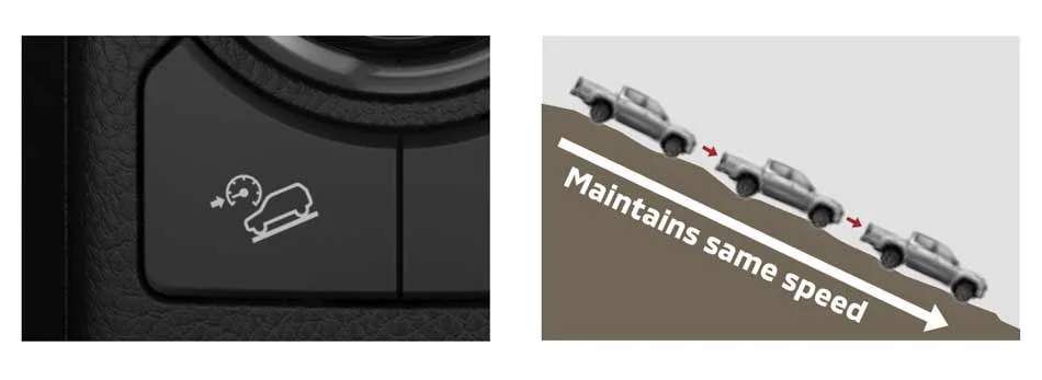Hill Descent Control