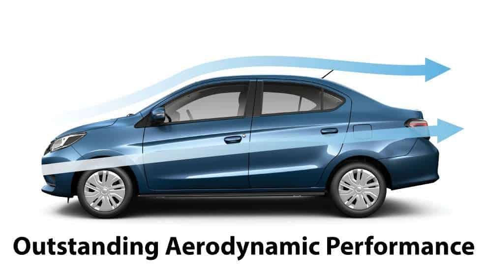 Outstanding Aerodynamic Performance