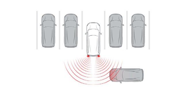 Rear Cross Traffic Alert Rear Cross Traffic Alert
